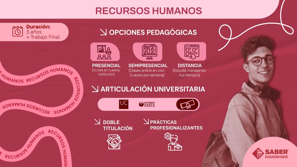 Carrera de Técnico Superior en Recursos Humanos (A distancia)