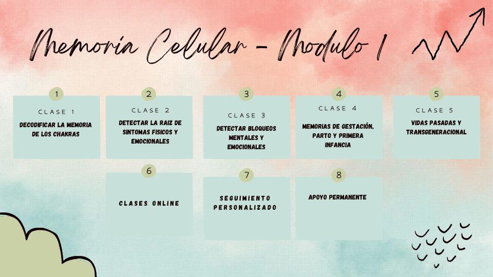 Curso de Memoria Celular (A distancia)