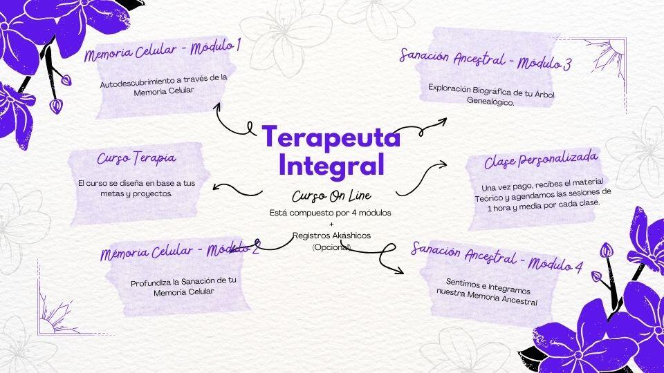 Curso de Gemoterapia (A distancia)