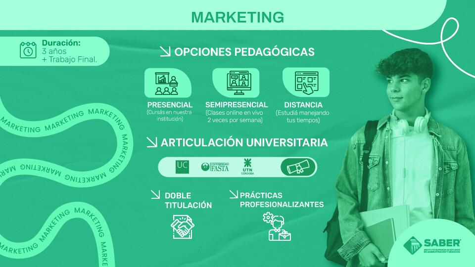 Carrera de Técnico Superior en Marketing (A distancia)