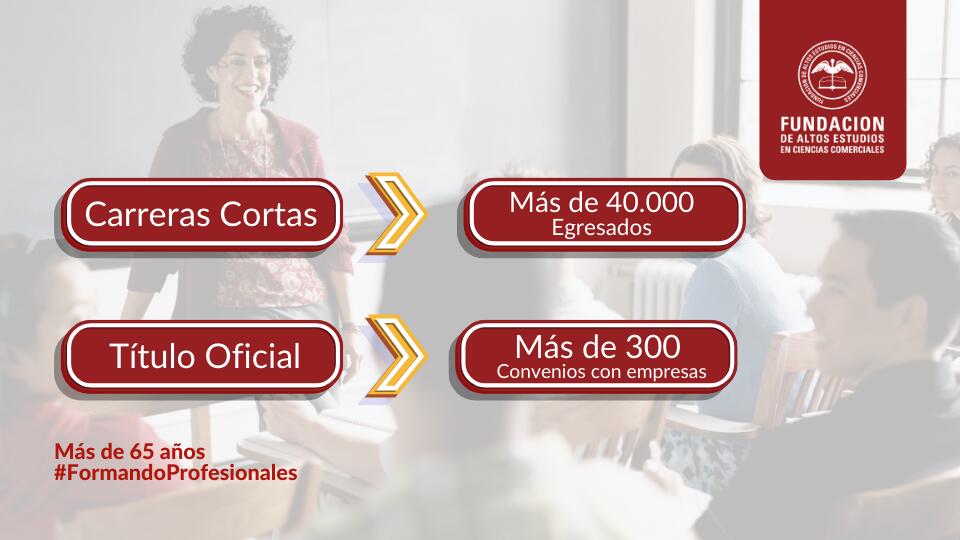 Carrera de Administracion de Empresas (Recoleta, Capital Federal)